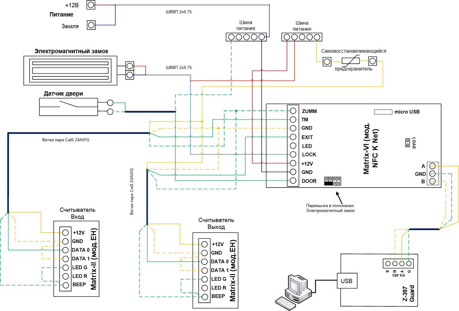 Схема подключения считывателя к контроллеру. Контроллер СКУД Z-5r схема. Z5r контроллер перемычки. Контроллер z-5r комплектация. Z-5r контроллер схема принципиальная электрическая.