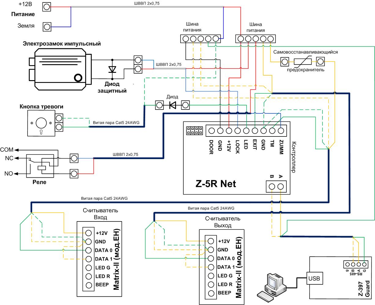 Схема z5r net