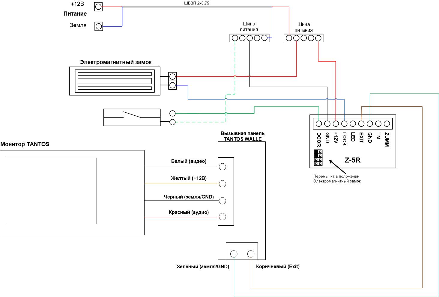 Схема подключения контроллера z 5r к домофону и магнитному замку