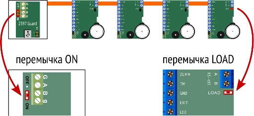 Z 5r net схема