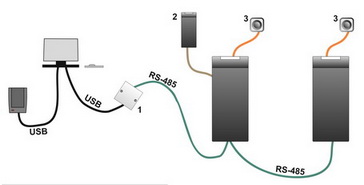 Подключение сетевого контроллера со считывателем Matrix-VI (мод. NFC K Net)